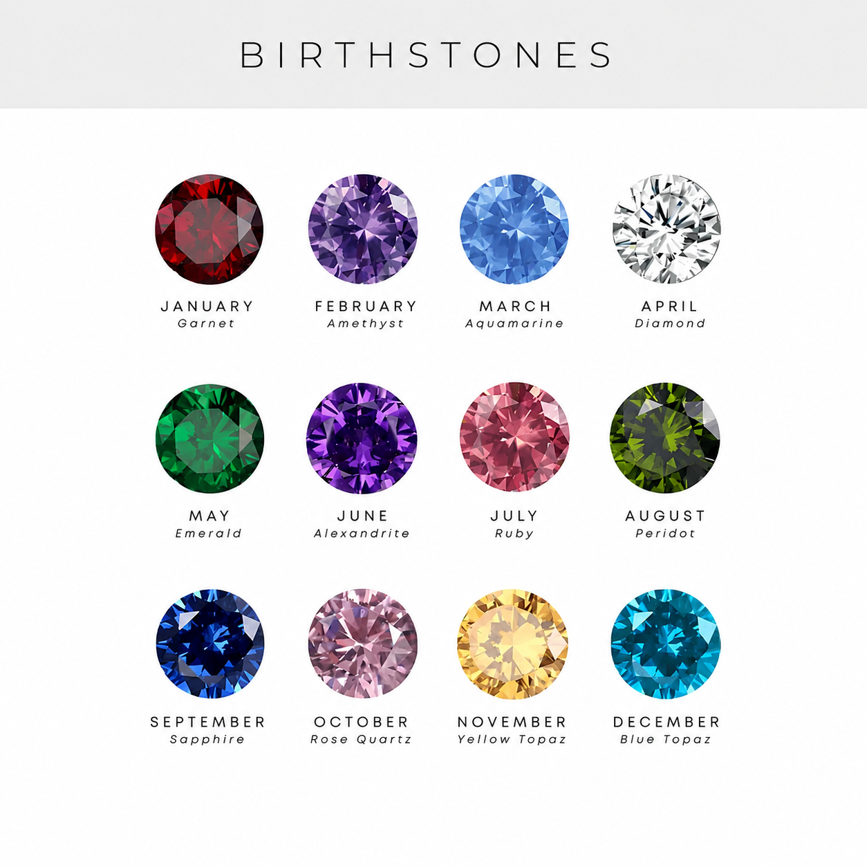 Personalized Birthstone Necklace